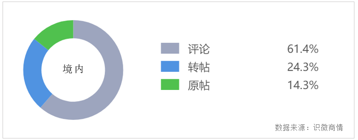 李佳琦事件始末舆论传播分析【转载】(图16)